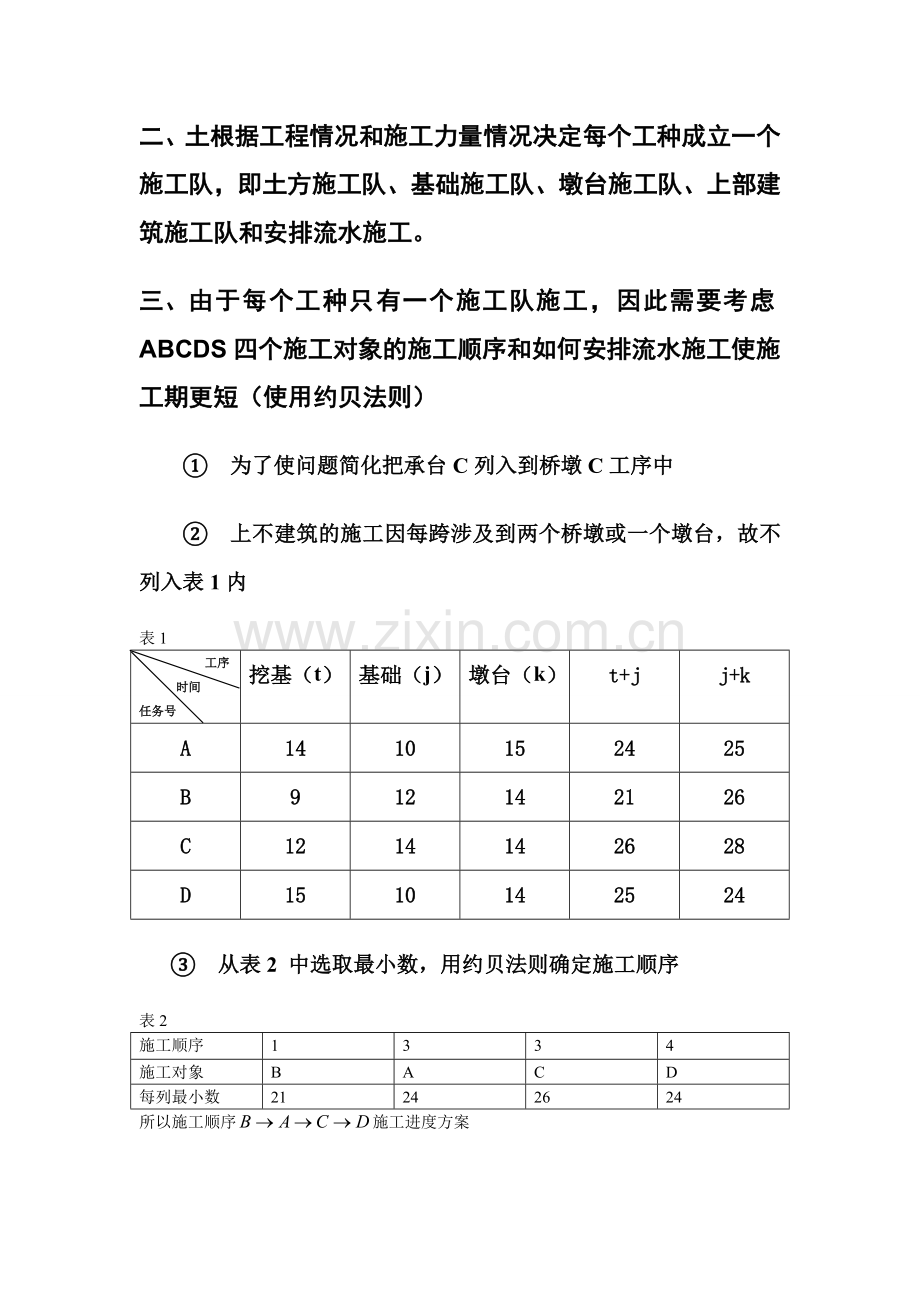 施工组织设计-题目-三跨简支梁桥施工进度方案.doc_第2页