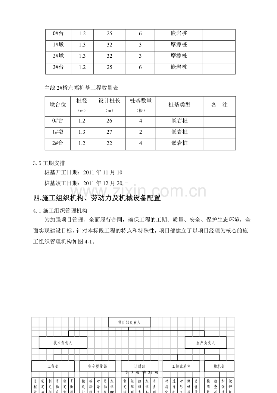 主线桥左幅桩基施工方案.doc_第3页