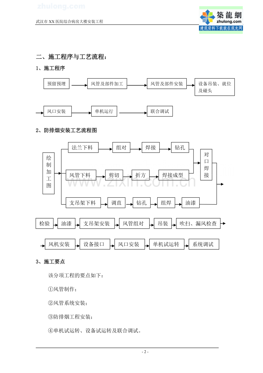 某医院综合病房楼通风防排烟施工方案.doc_第2页