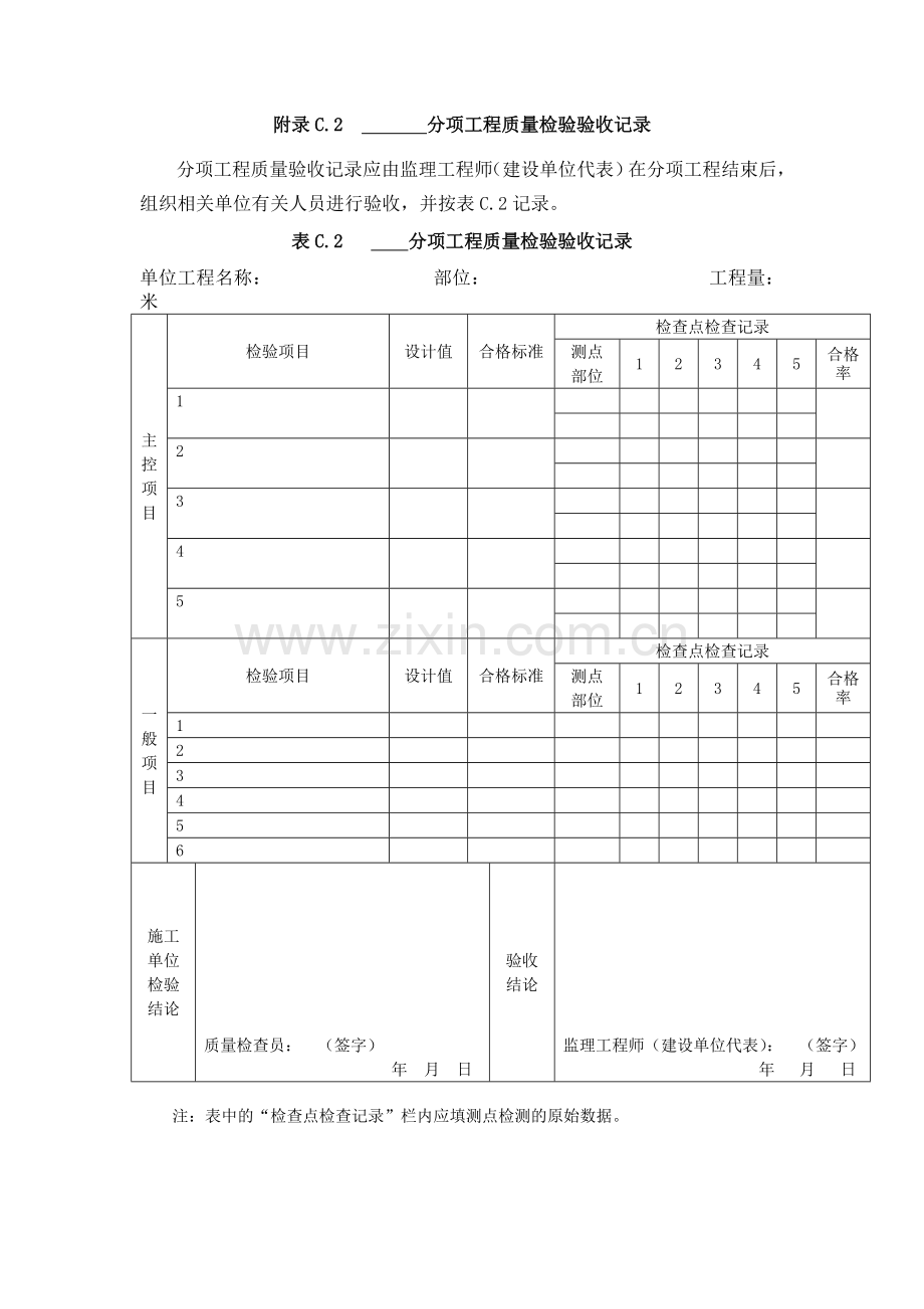 煤矿井巷工程质量验收规范(新表格).doc_第2页