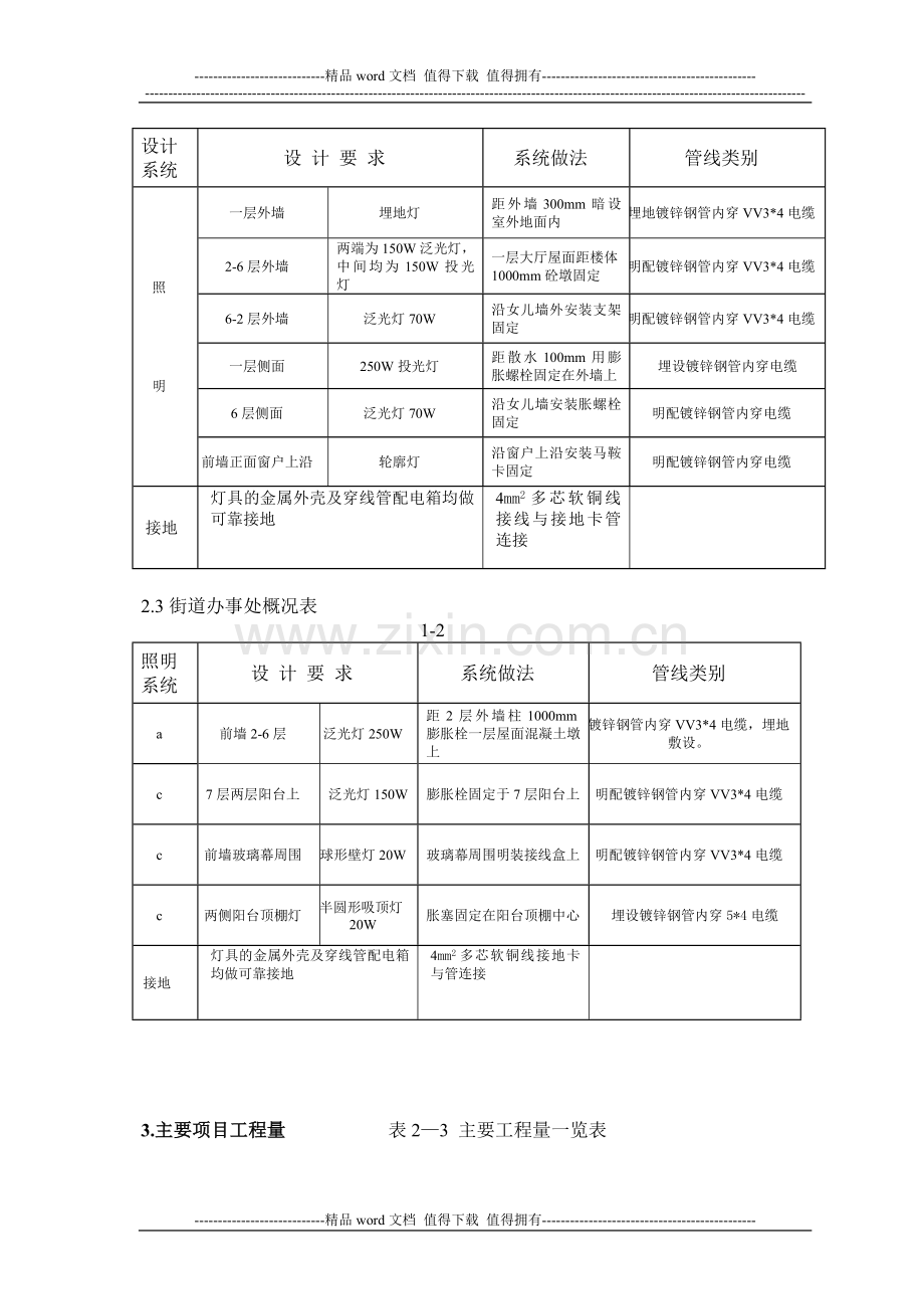 夜景工程施工组织设计.doc_第3页