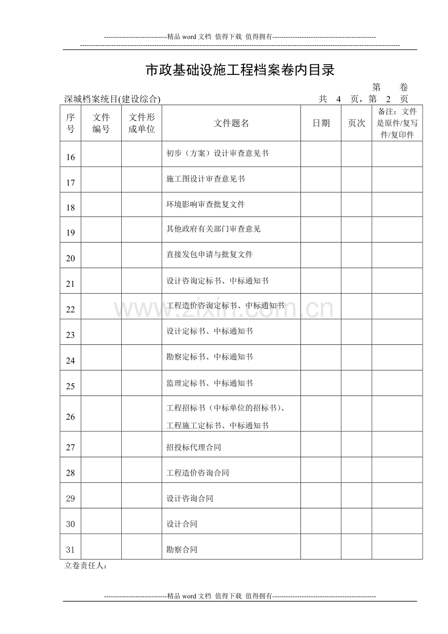 市政基础设施工程档案卷内目录.doc_第2页