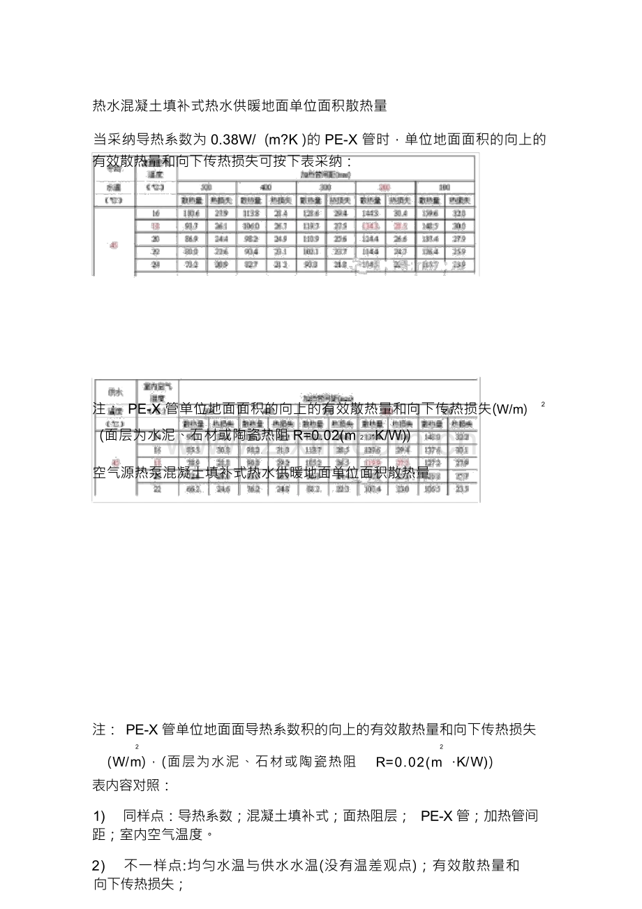 空气源热泵设计、施工技术要点与指导.docx_第3页