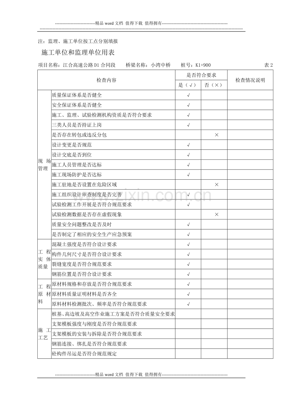 施工单位和监理单位用表(检查表).doc_第2页