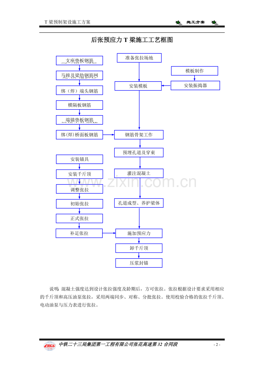 T梁预制架设施工方案.doc_第2页