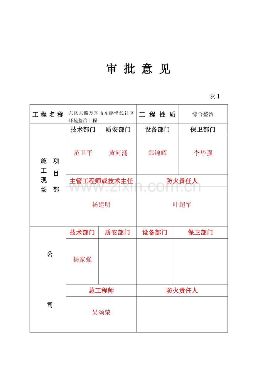 消防防火专项施工方案.doc_第3页