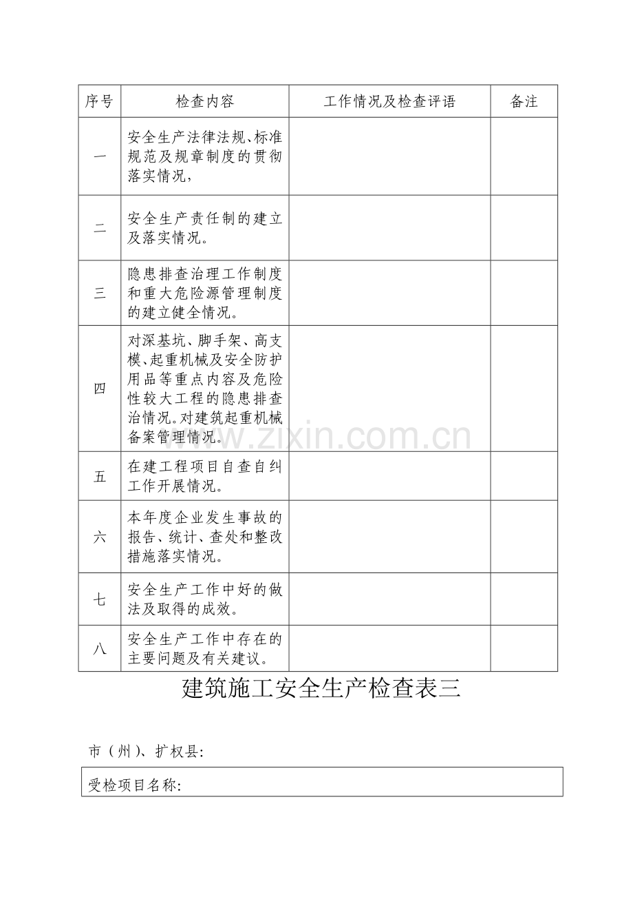 建筑施工安全生产检查表一.doc_第3页