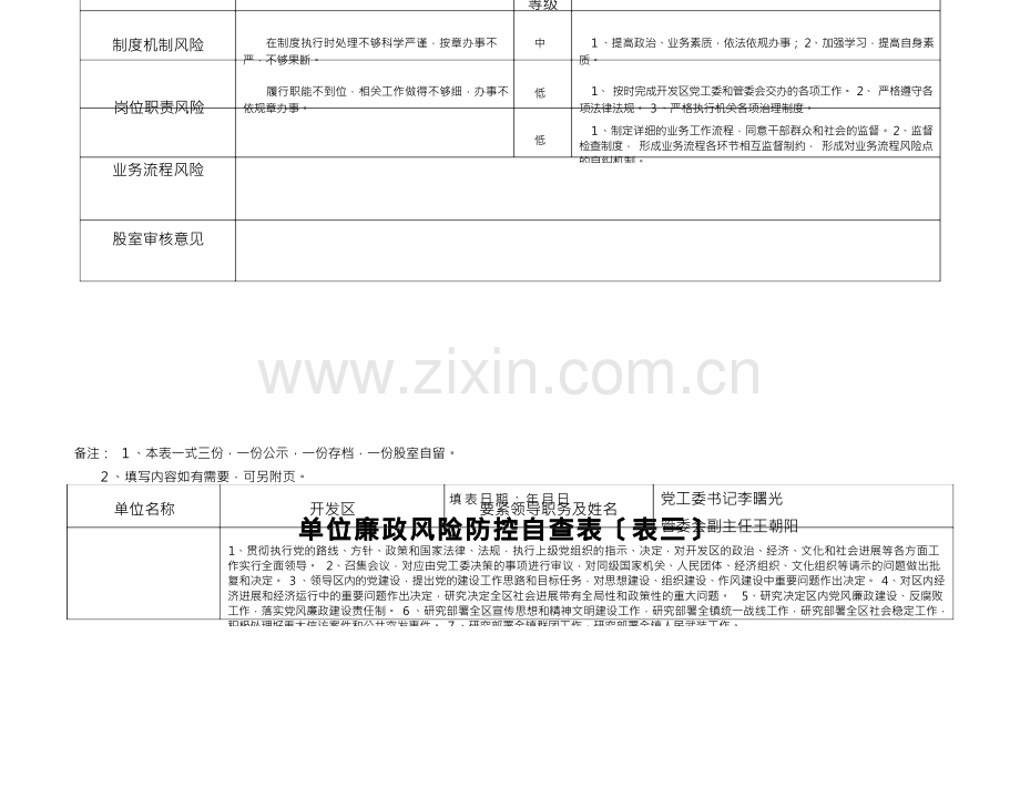 个人廉政风险防控自查表(表式一).docx_第3页