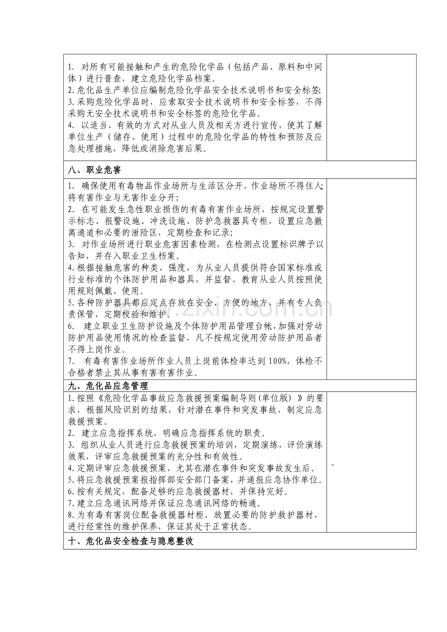 危险化学品安全管理专项检查表.doc_第3页