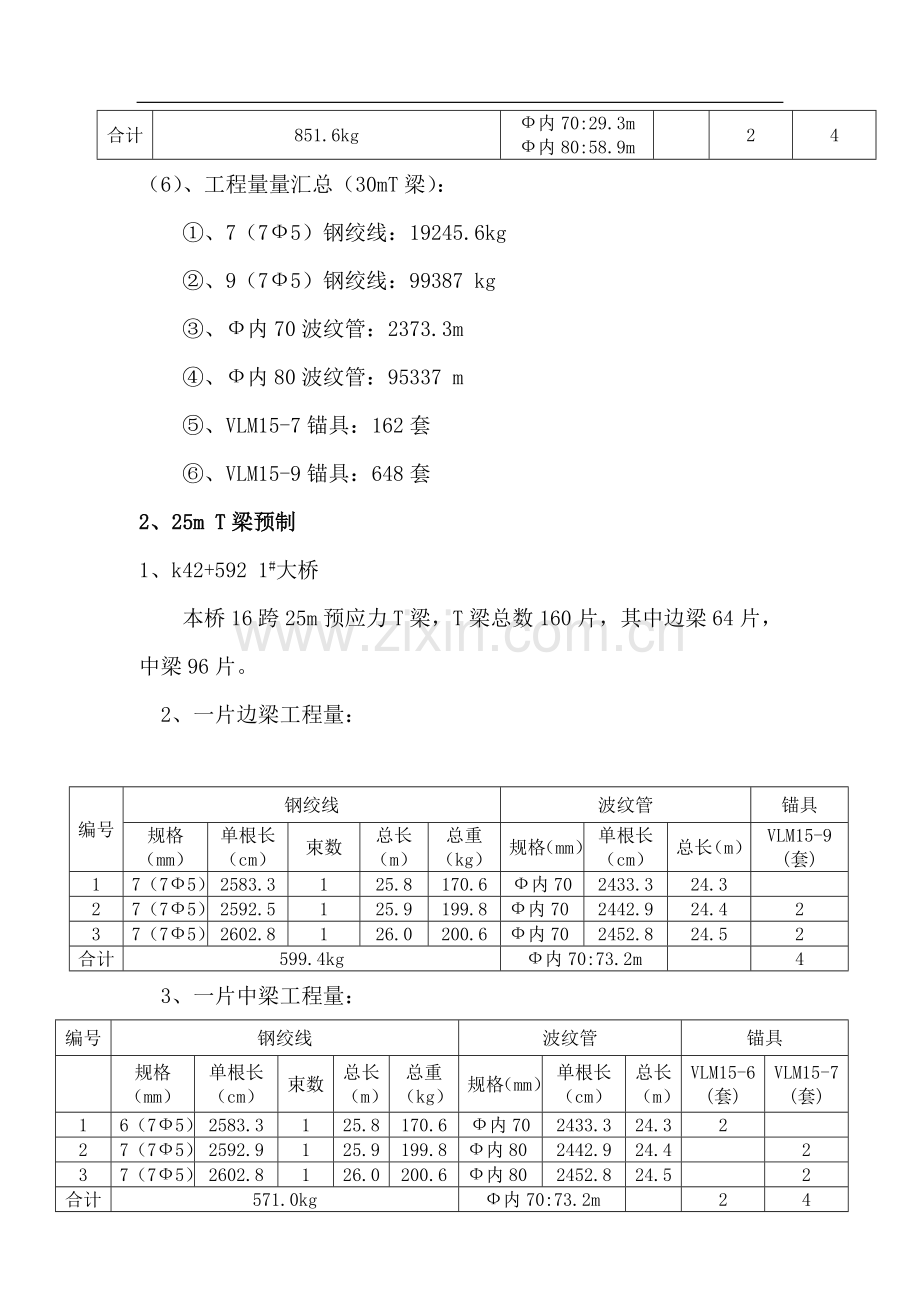 某高速公路t梁施工方案.doc_第2页