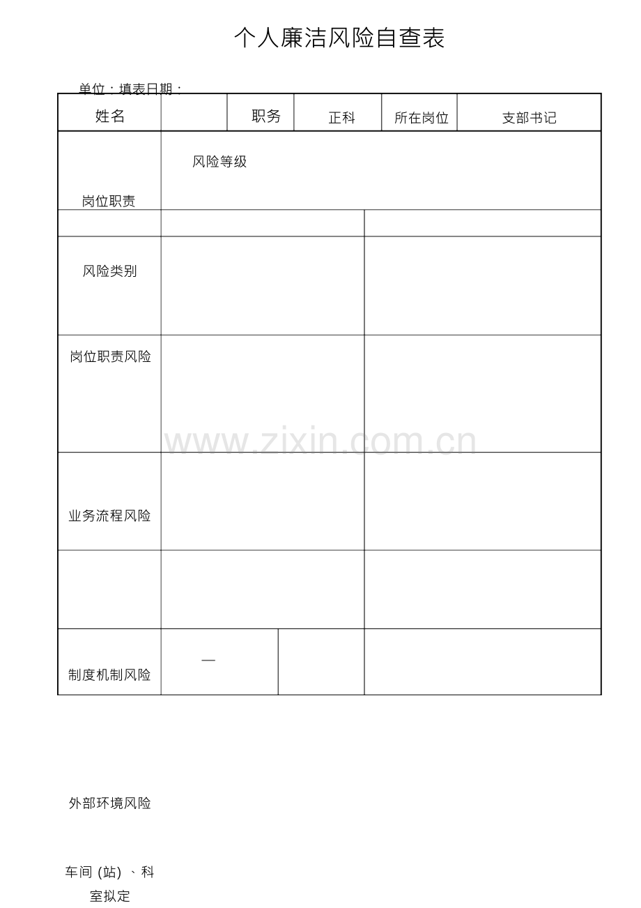 车间廉洁风险自查表.docx_第1页