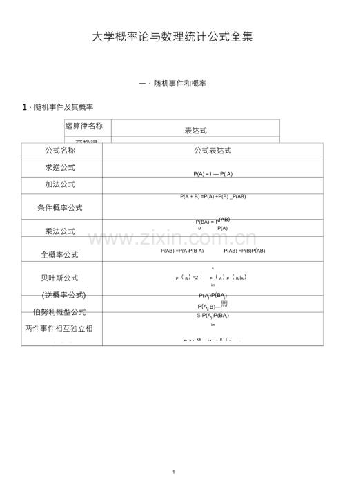 大学概率论与数理统计公式全集.docx