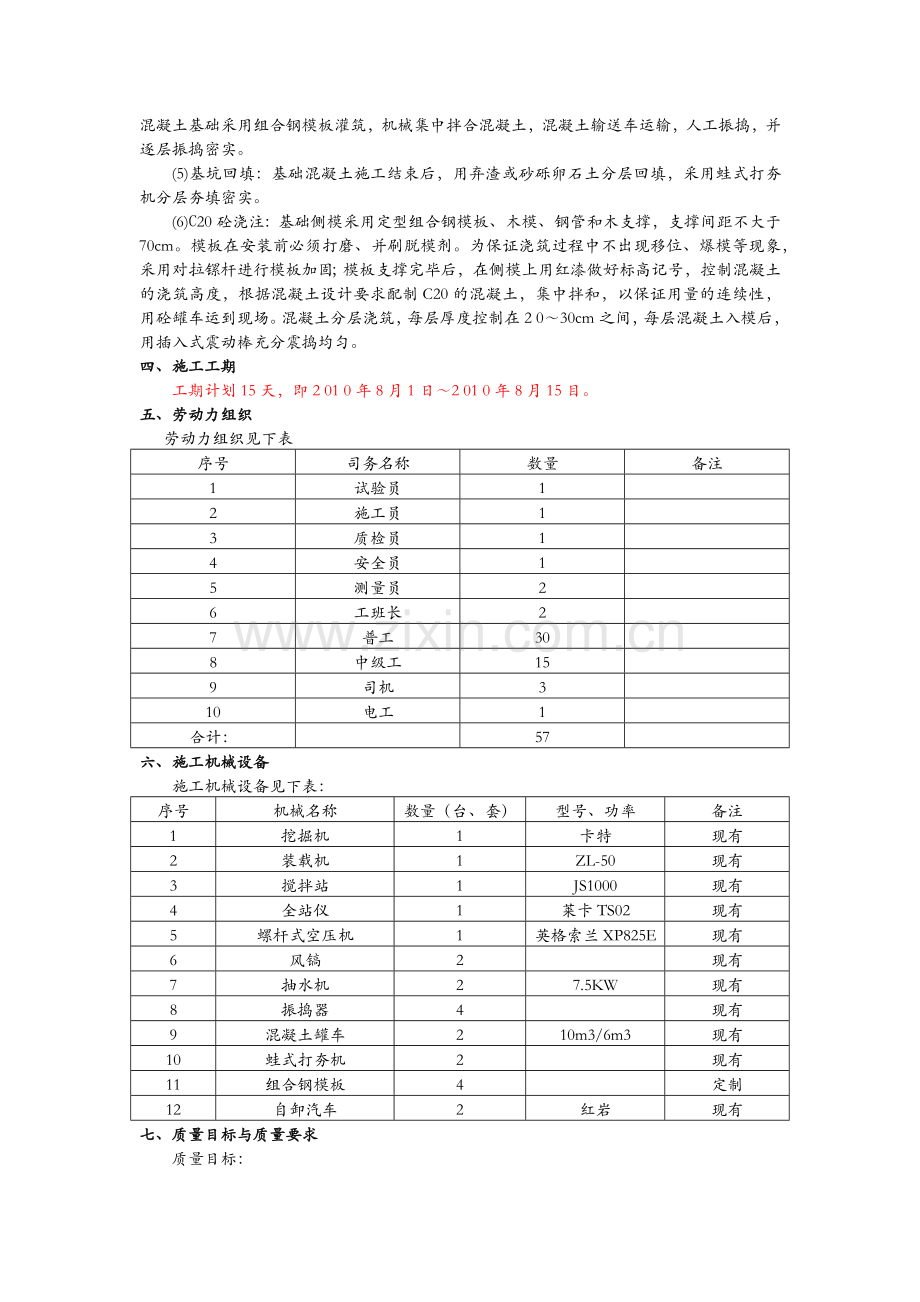 洞门挡墙施工方案.docx_第3页