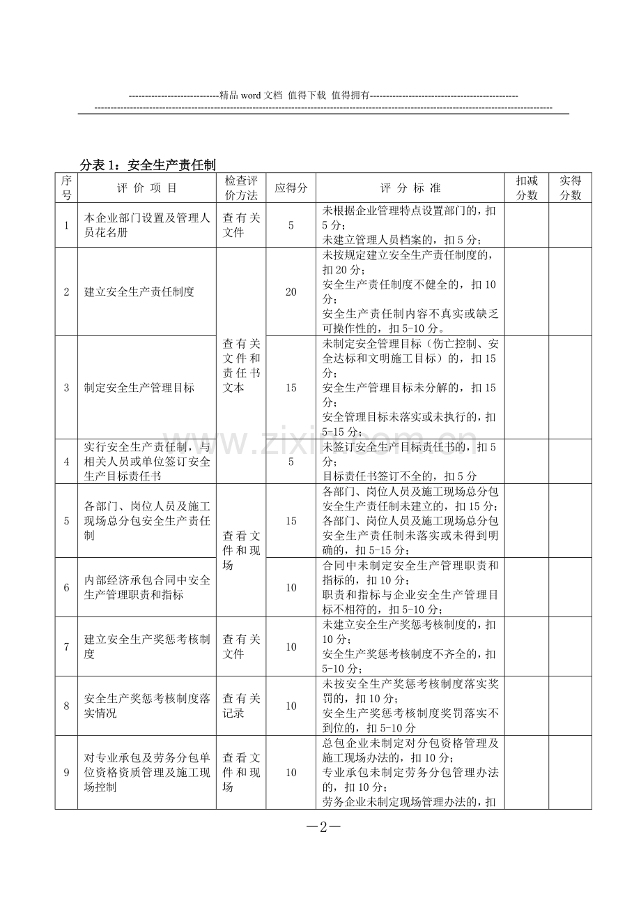 施工现场标准化管理实施方案.doc_第2页