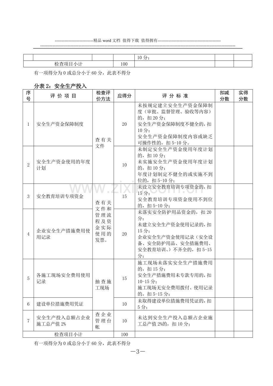 施工现场标准化管理实施方案.doc_第3页