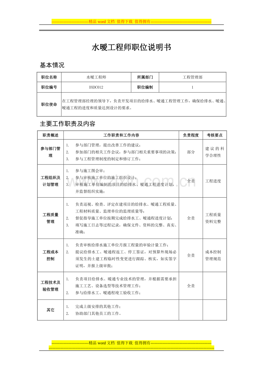 (工程部)岗位说明书参考.docx_第1页