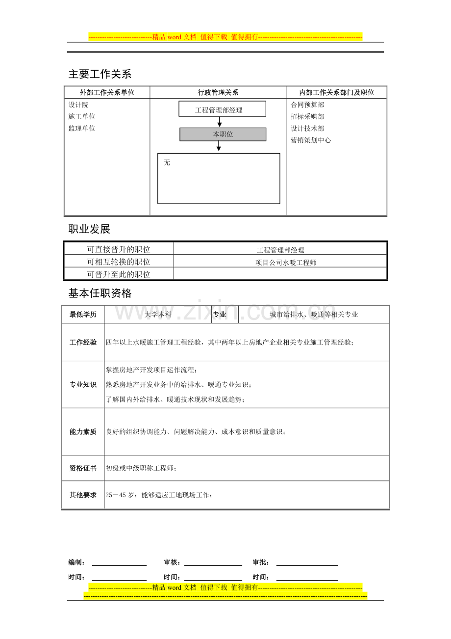 (工程部)岗位说明书参考.docx_第2页