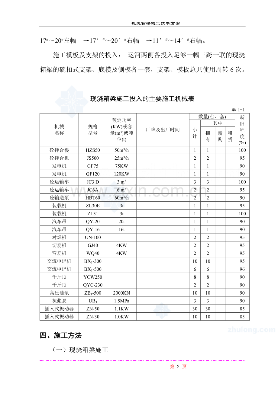 现浇箱梁施工方案-secret.doc_第2页