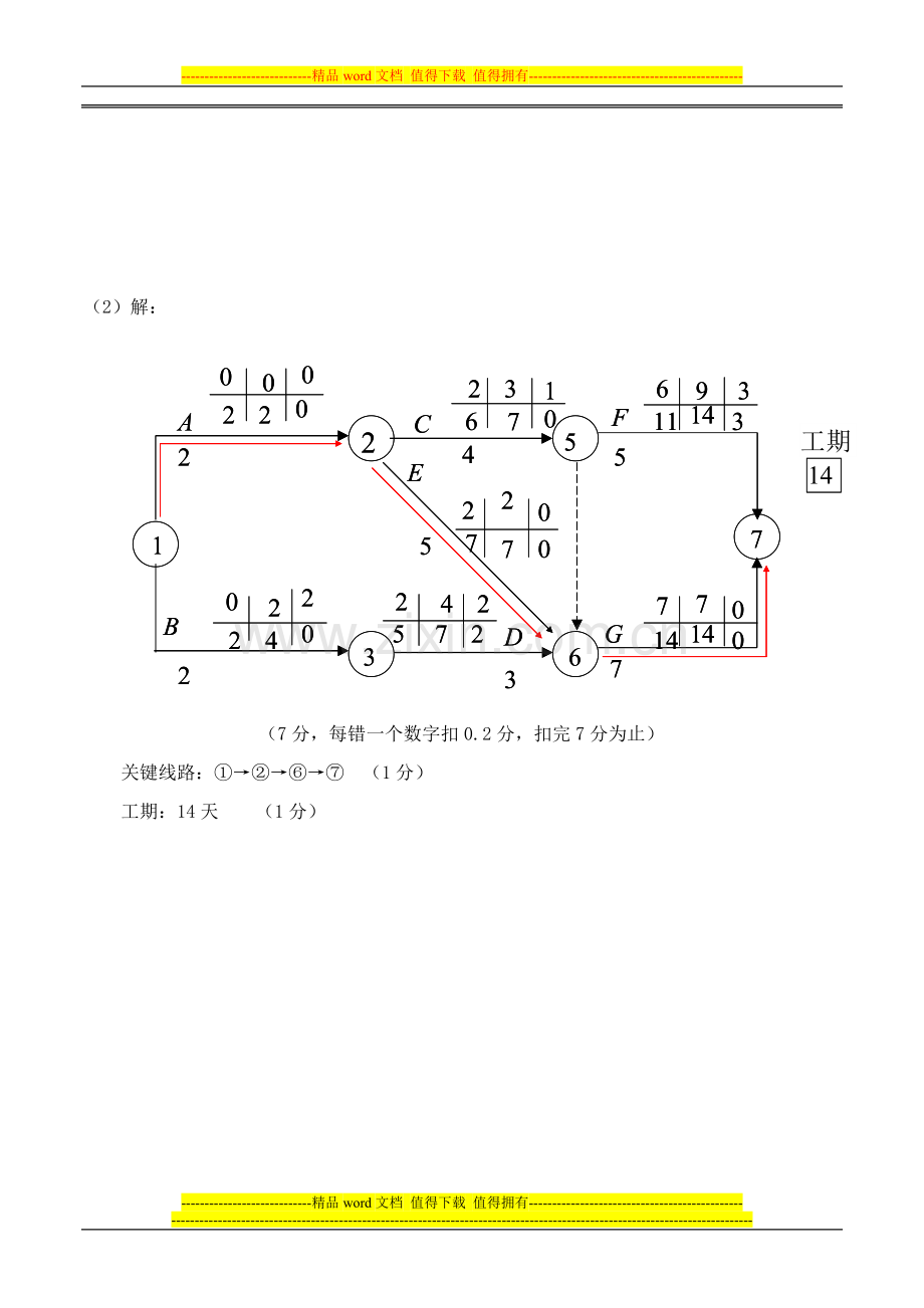 《土建施工员岗位实务知识》试题2标准答案.doc_第3页