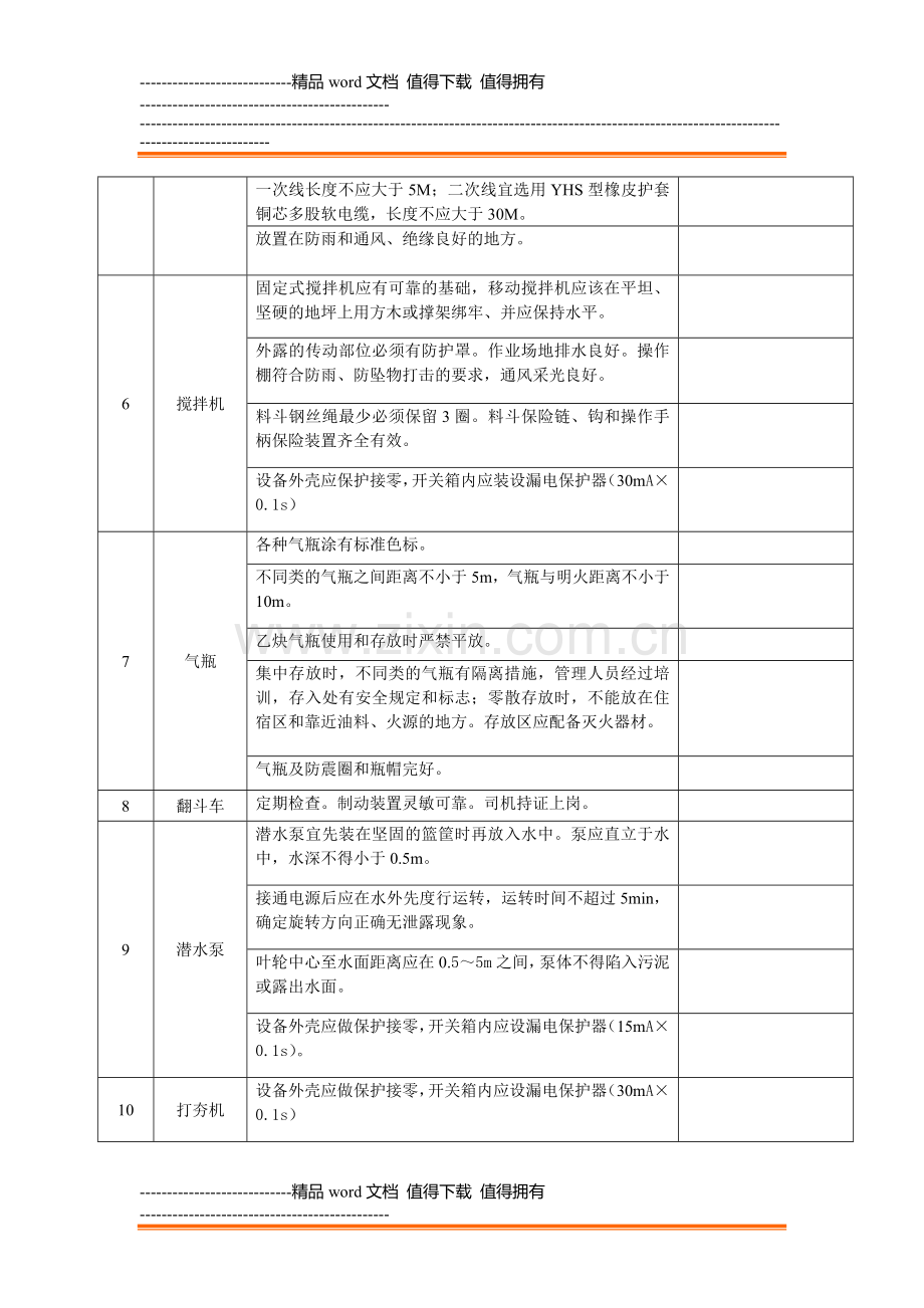 施工机具安装验收单.doc_第3页