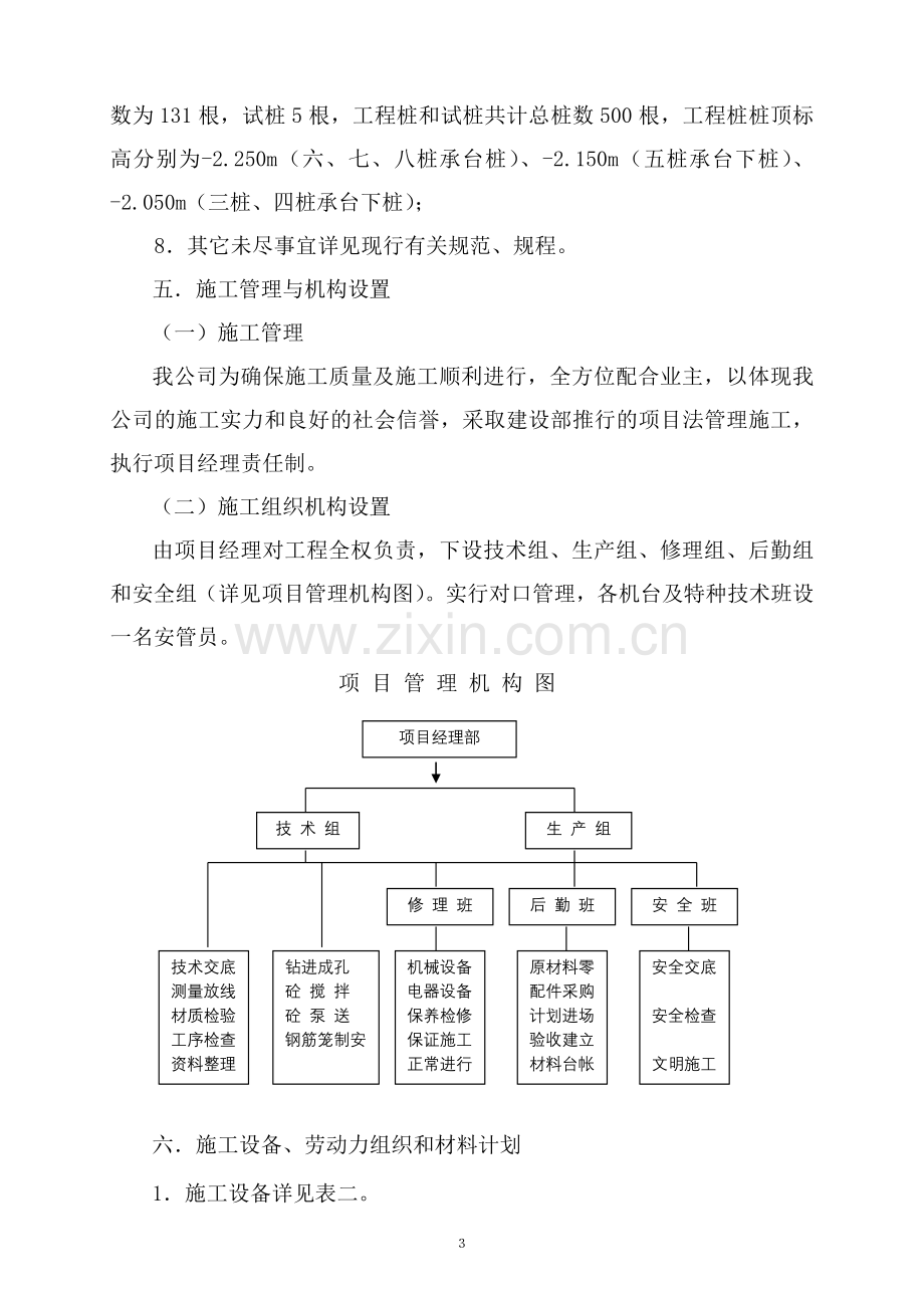 长螺旋桩施工组织设计.doc_第3页