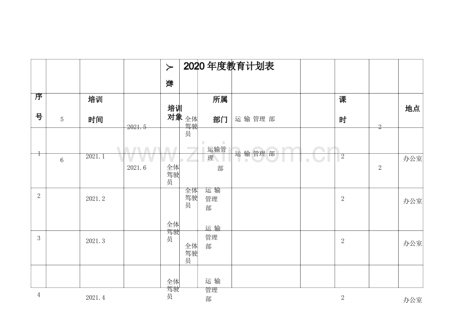 运输公司驾驶员培训教育计划表.docx_第3页