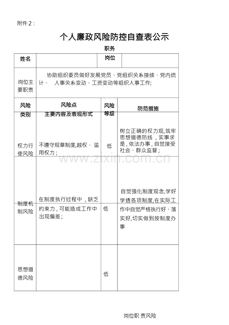 个人廉政风险防控自查表.docx_第1页