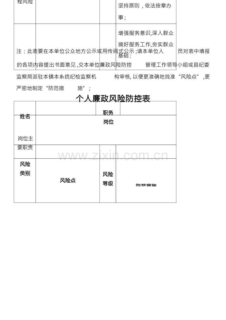 个人廉政风险防控自查表.docx_第3页