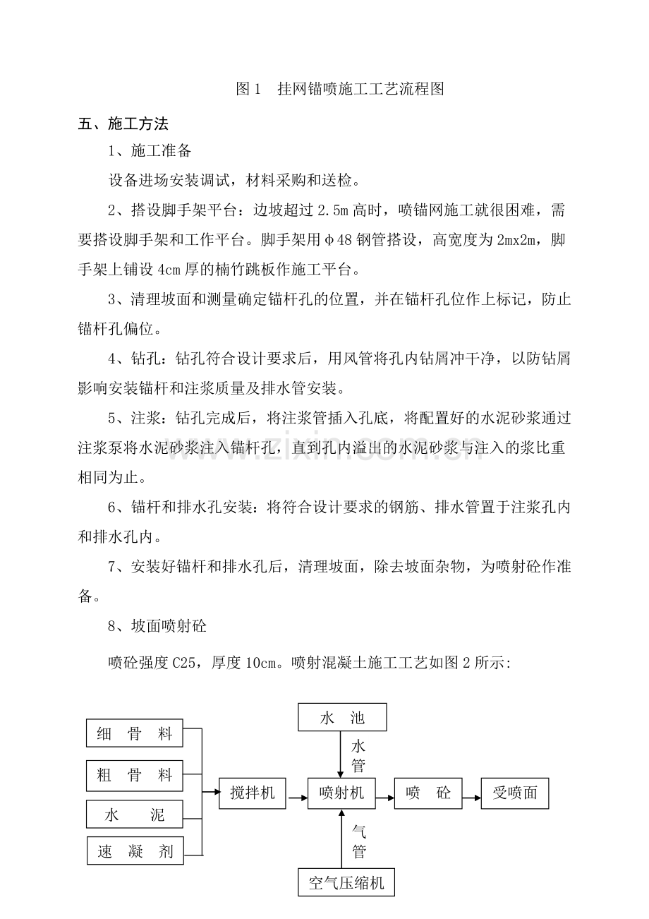 山区省道高边坡治理锚杆喷锚支护施工方案.doc_第3页