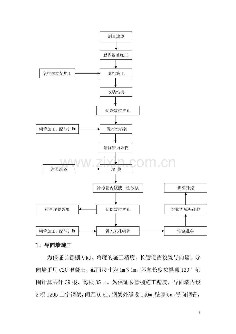 长管棚施工方案.doc_第3页