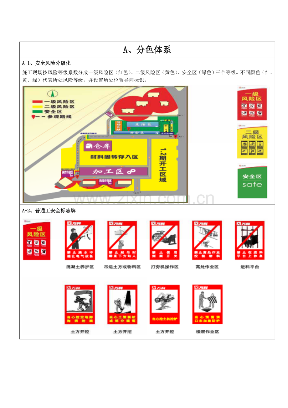 重庆万科安全文明施工统一标准做法(征求意见稿)2013.7.30.doc_第3页