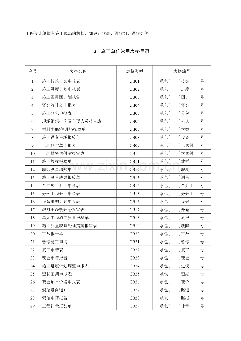 施工单位用表(1).doc_第2页