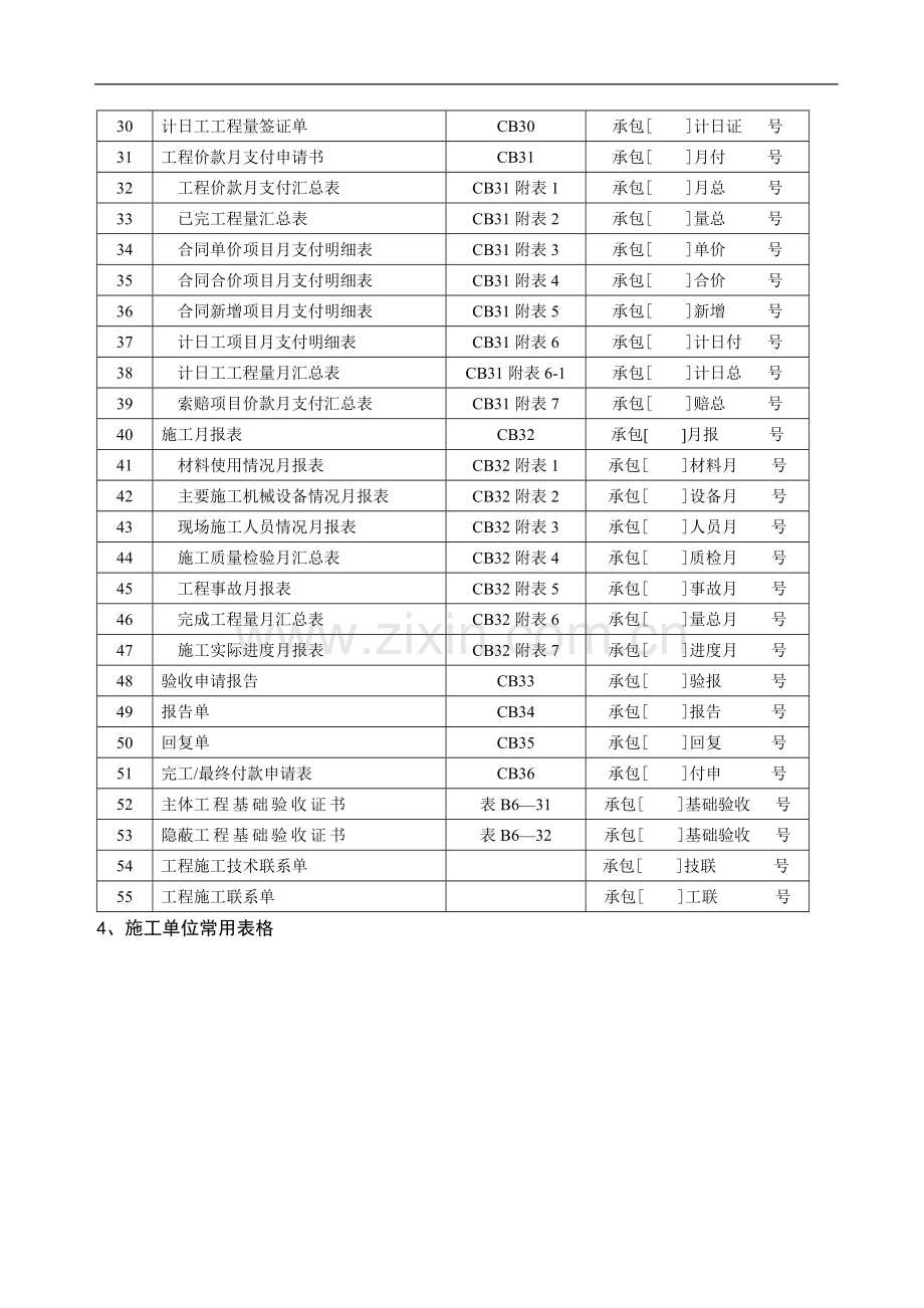 施工单位用表(1).doc_第3页