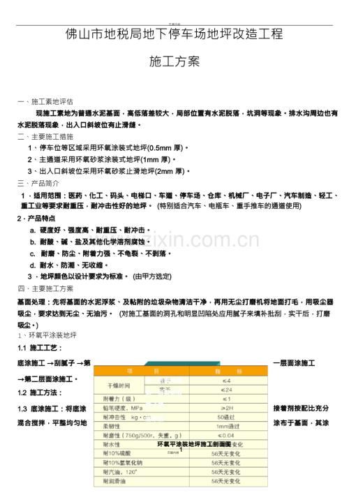 地下停车场地坪改造工程施工方案.docx