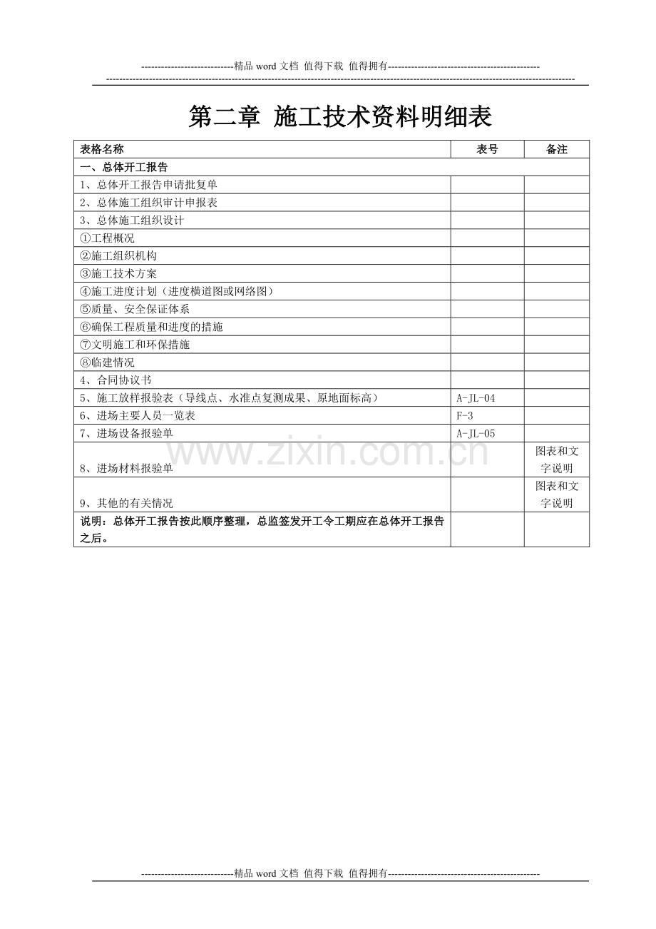 施工技术资料明细表Microsoft-Word-文档.doc_第3页