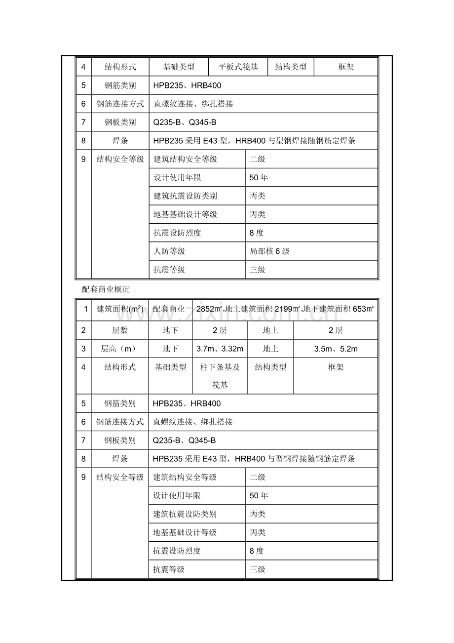 100429-A1-GC-WG-施工组织设计交底记录.doc_第2页