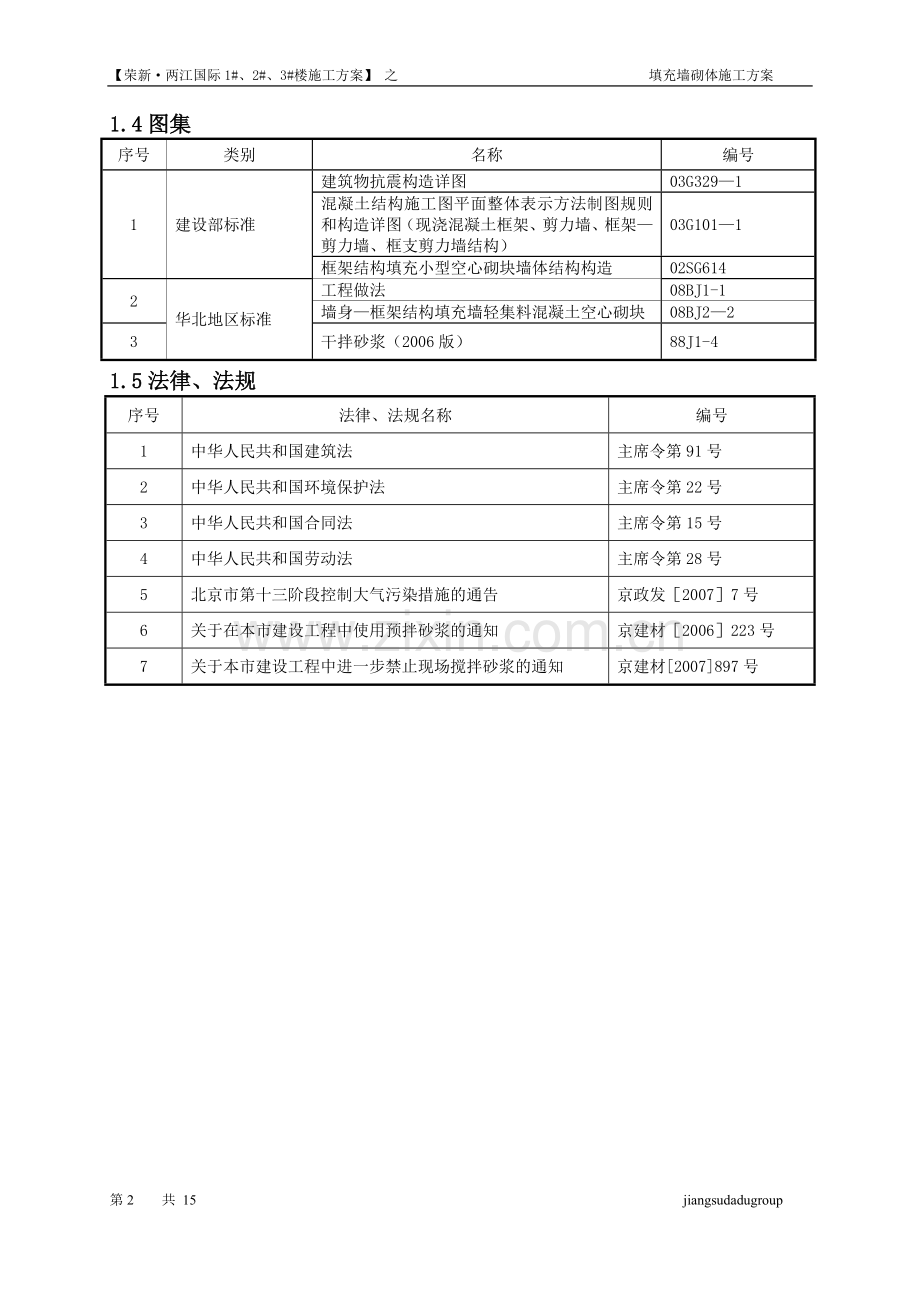 填充墙砌体施工方案(住宅楼).doc_第2页