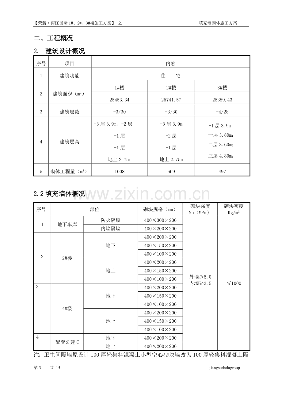 填充墙砌体施工方案(住宅楼).doc_第3页