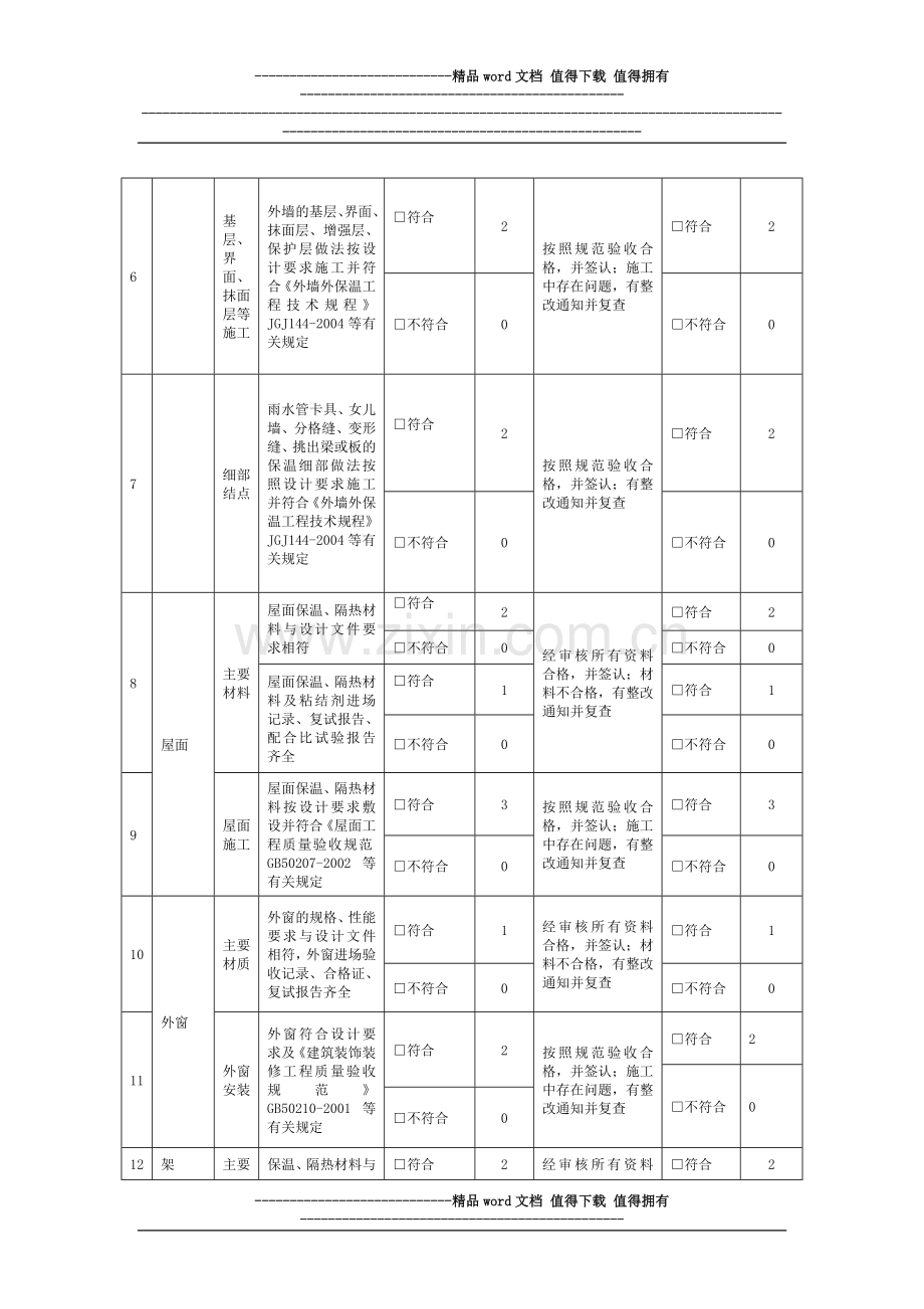 施工、监理公共节能检查表.doc_第2页