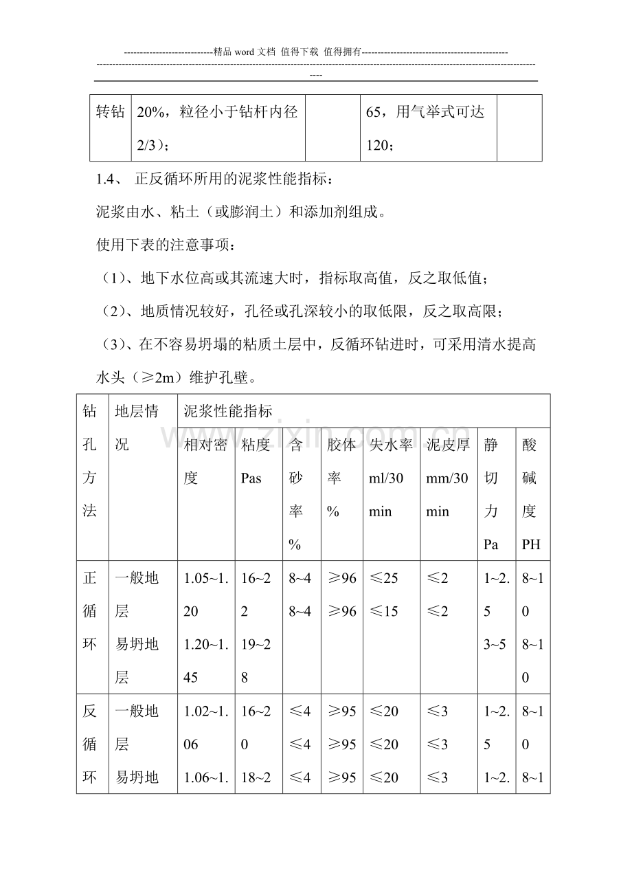 正循环钻机施工作业指导书.doc_第2页