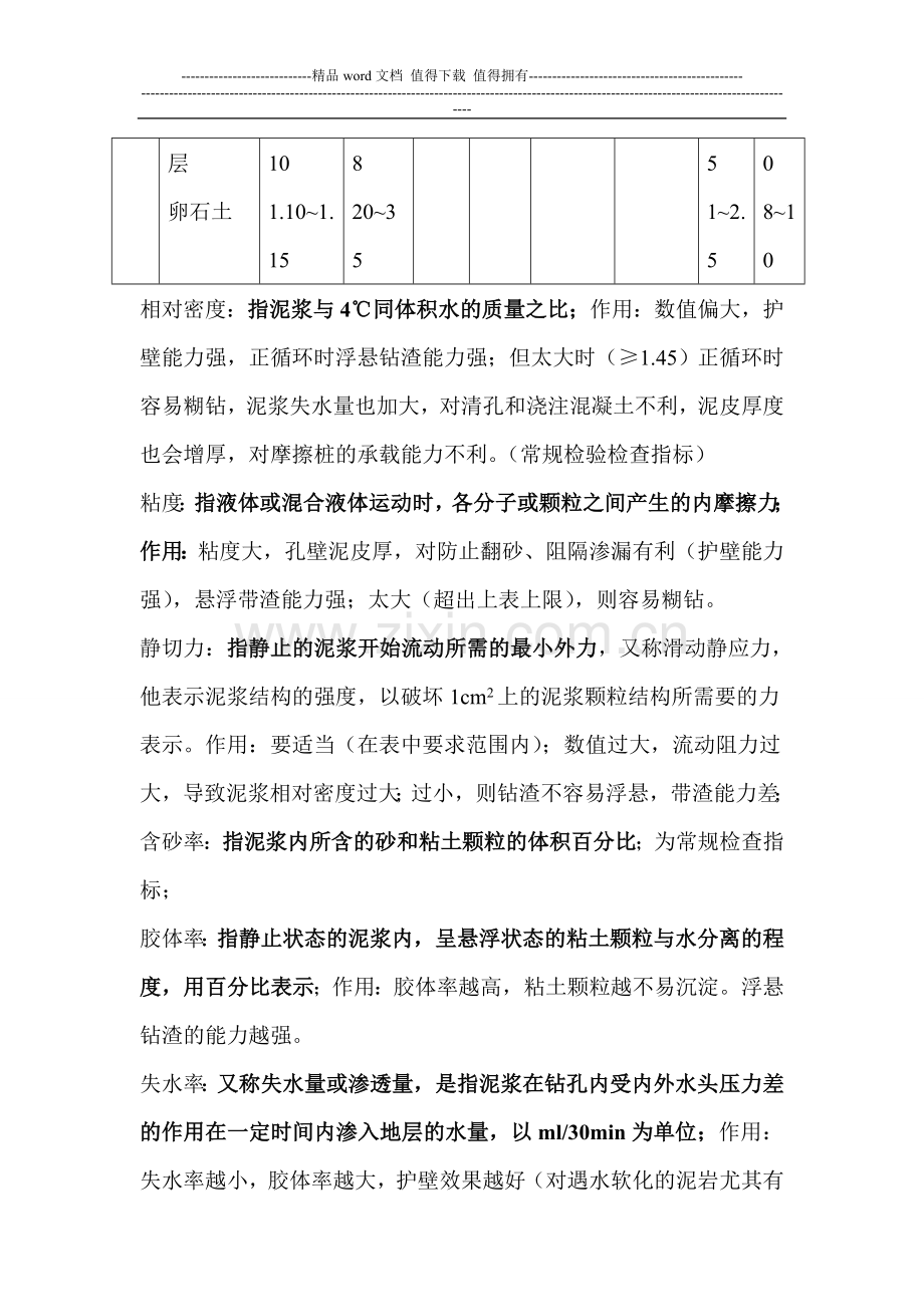 正循环钻机施工作业指导书.doc_第3页