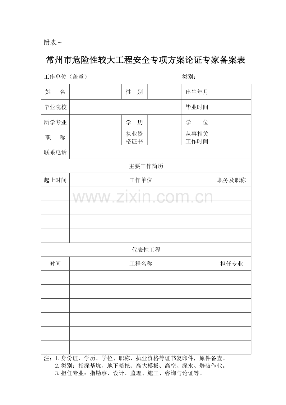 常州市危险性较大工程安全专项施工方案专家论证管理办法(试行).doc_第3页