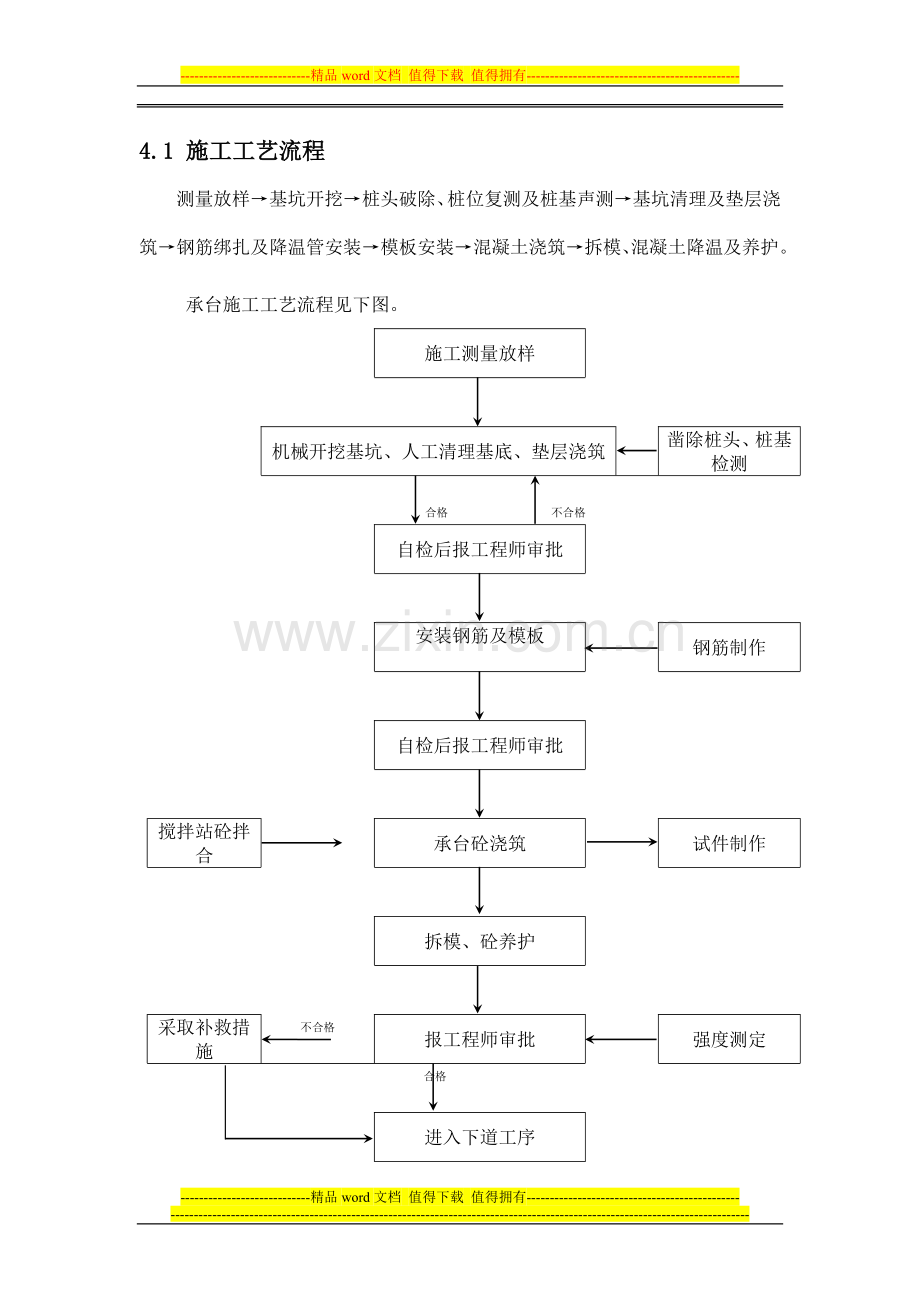 引桥承台施工作业指导书.doc_第3页