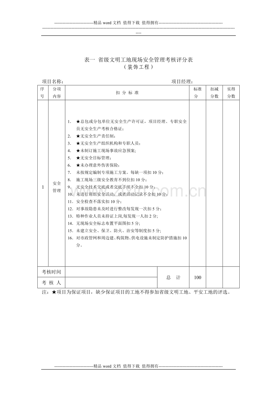 江苏省建筑施工省级文明工地现场安全考核评分表(装饰工程).doc_第2页