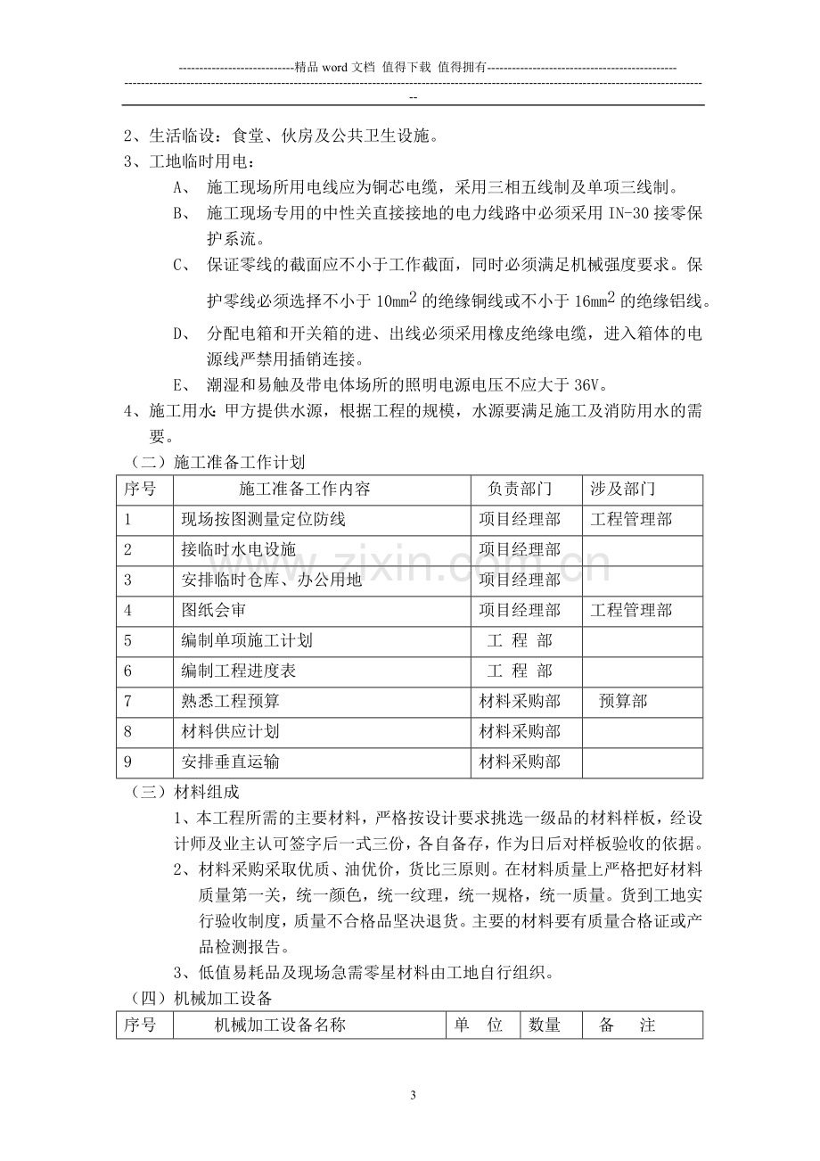 浙江省粮食干部学校萧山培训基地酒店装饰工程施工组织设计.doc_第3页