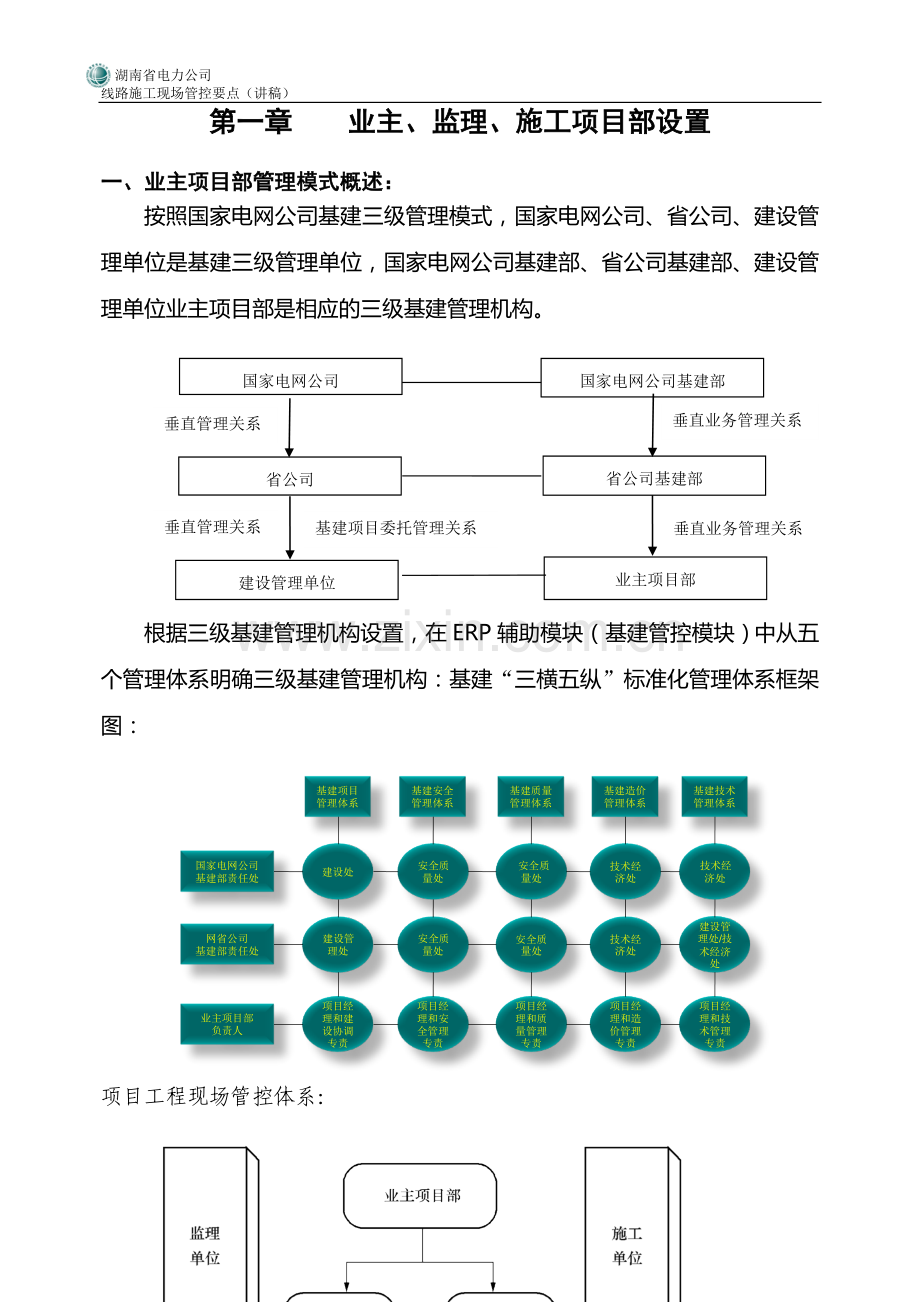 施工项目部标准化工作手册(讲稿)(2011.08).doc_第2页