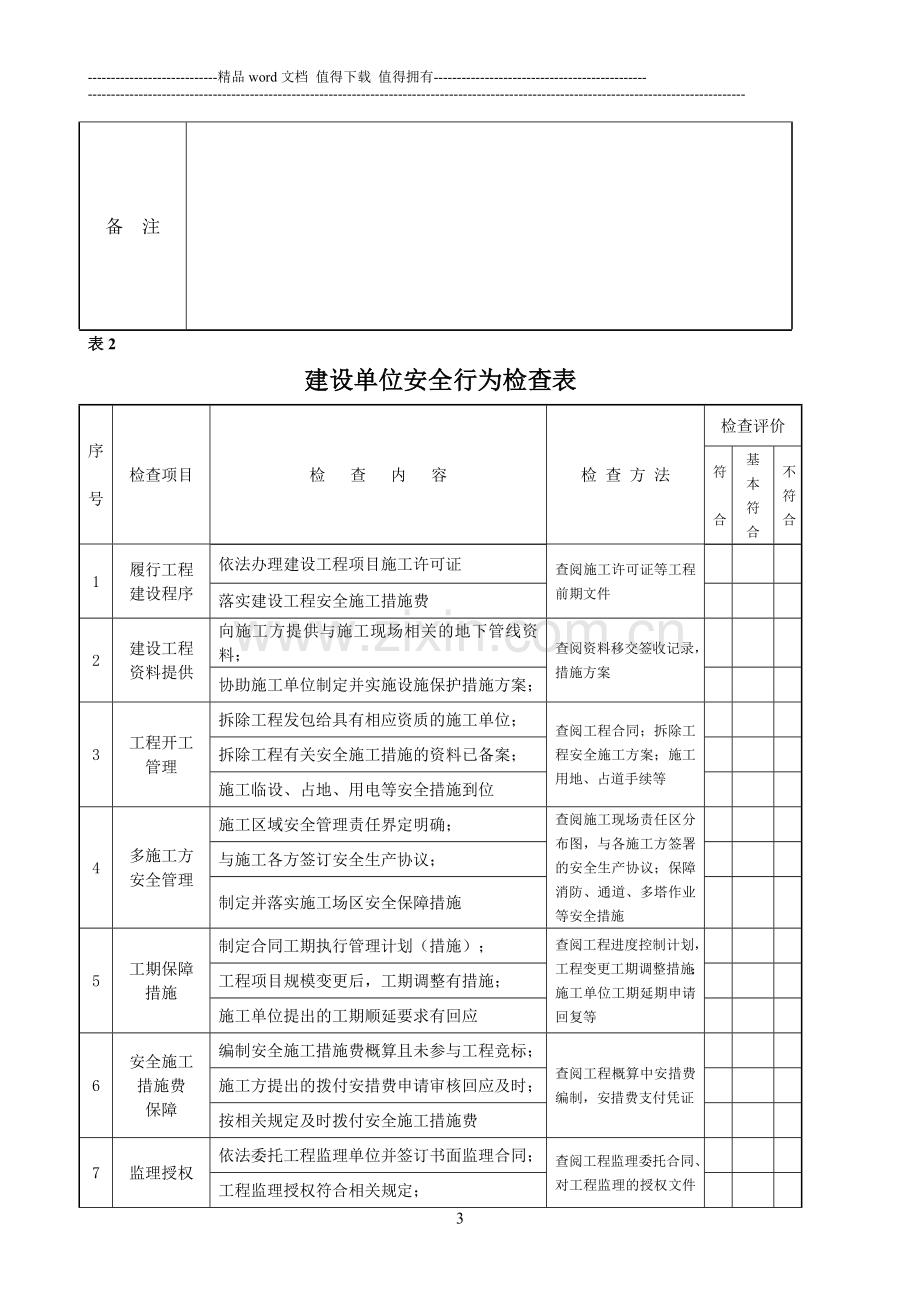 自治区建筑施工安全生产检查表(2013.8).doc_第3页