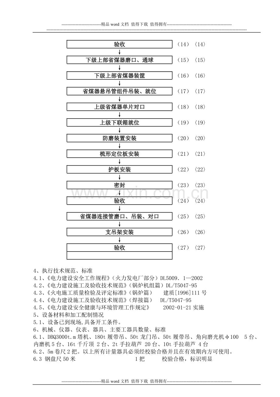 省煤器安装施工作业指导书[1].doc_第3页