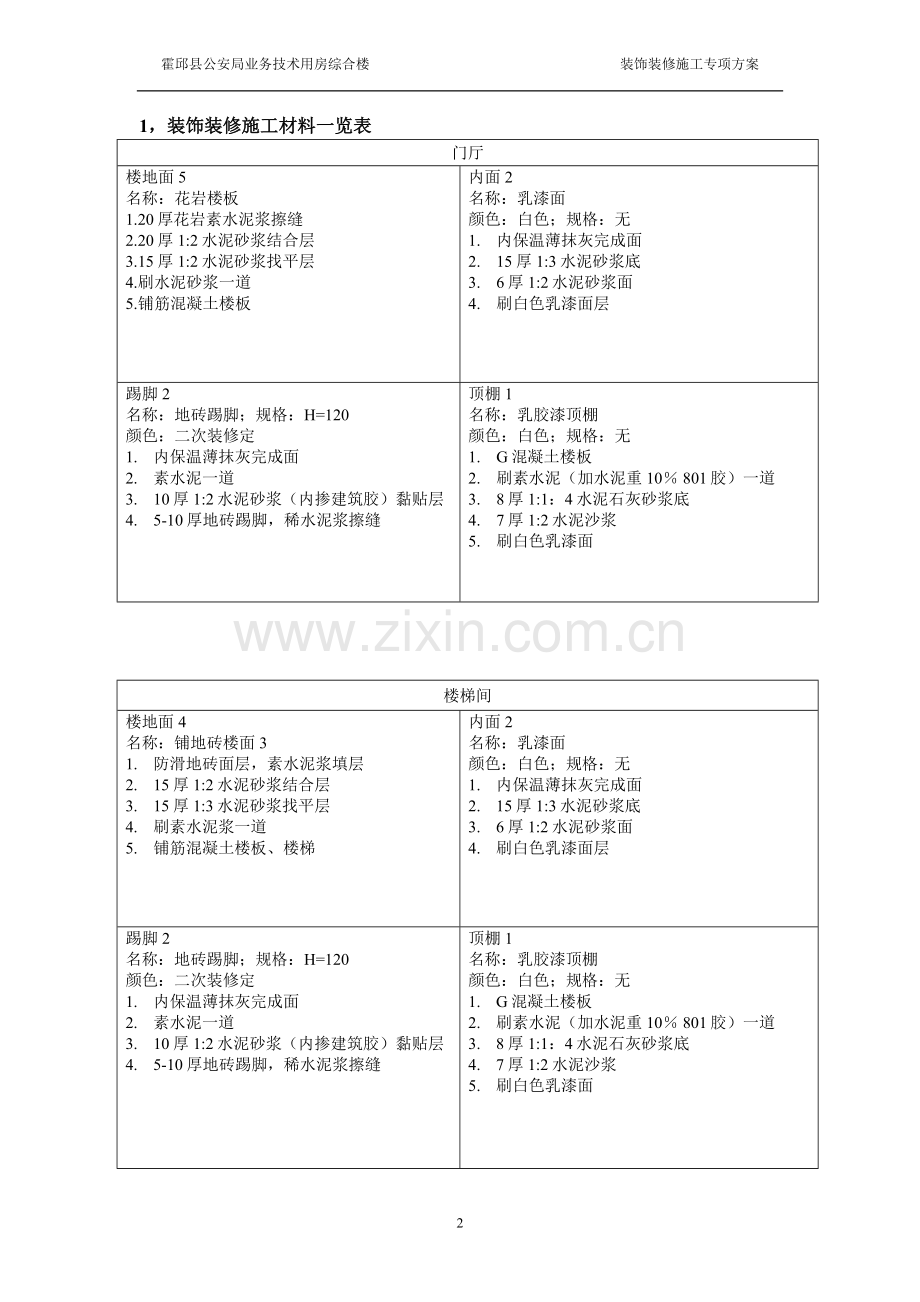 装饰装修施工专项方案.doc_第2页