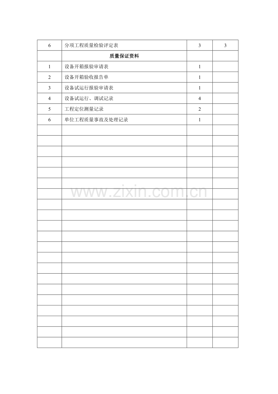 1.纳源煤矿消防水泵安装施工资料.doc_第3页